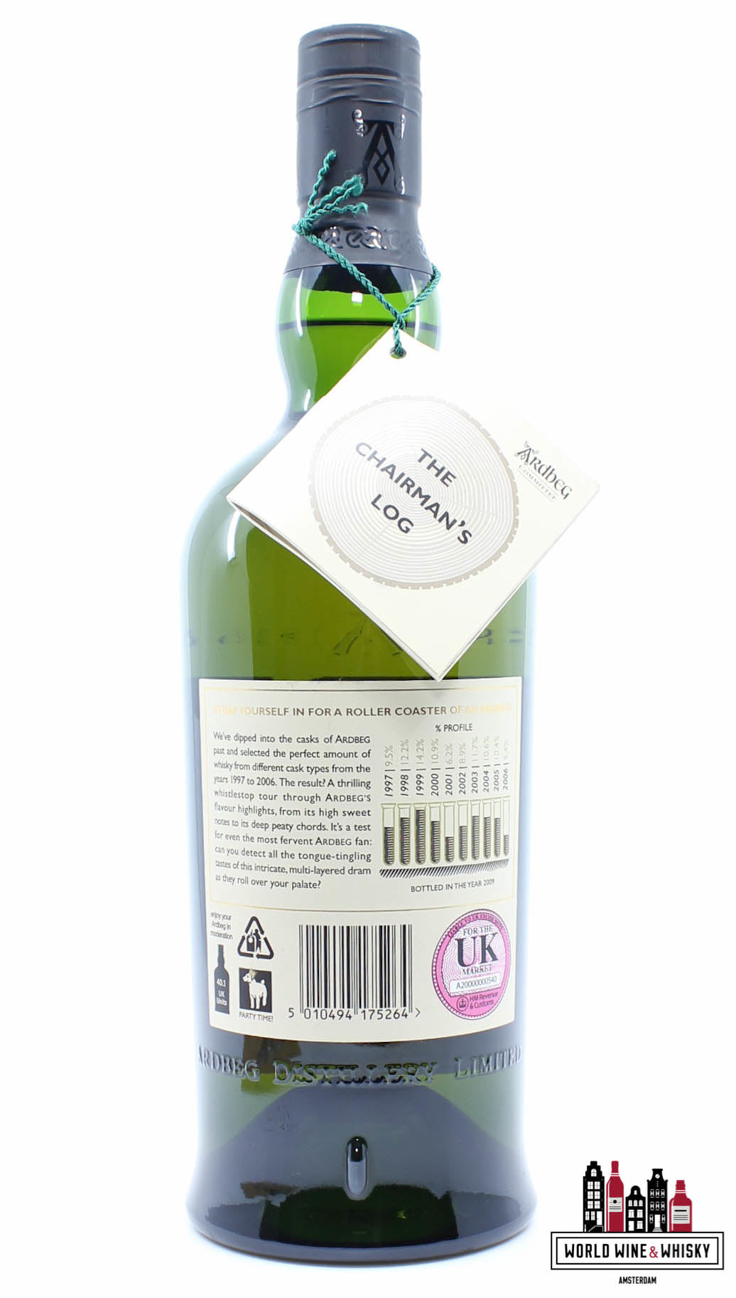 Ardbeg Rollercoaster 2009 - 10-jarig jubileumcomité Bottelen 57,3% (1 van 12000)