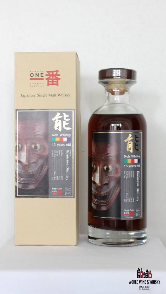 Karuizawa 13-jarige Noh-serie 1999 2013 57,7%