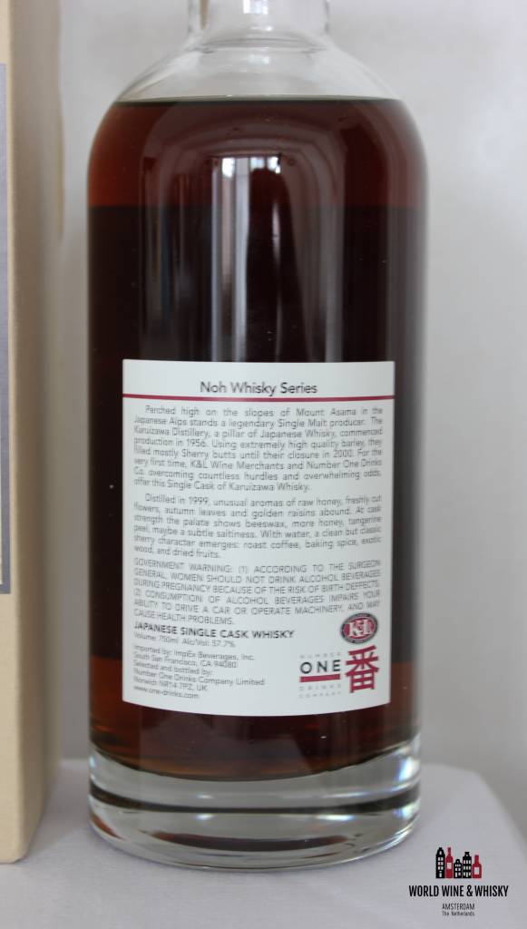 Karuizawa 13-jarige Noh-serie 1999 2013 57,7%