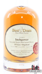 Inchgower 35 jaar oud 1980 2015 - Beste Dram 47,6%