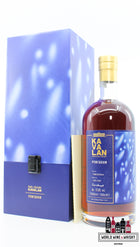 Kavalan 2020 - Artist Series - Paul Chiang - 4x 1000ml (volledige set)