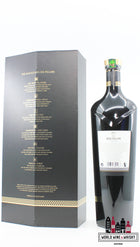 Macallan Rare Cask Black 2015 - 1824 Masters Series 48% (In luxe koffer)