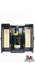 Malteco Rum Selección 1980 - Al Estilo de Guatemala 40% (in luxe kist)